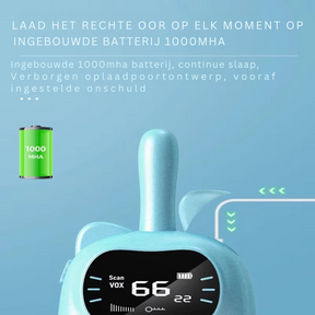 Children’s Rechargeable Walkie Talkies | 3 km Range, Durable Design