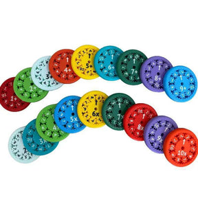 Fidget Spinner for Math Skills | Stress Relief and Fun Learning