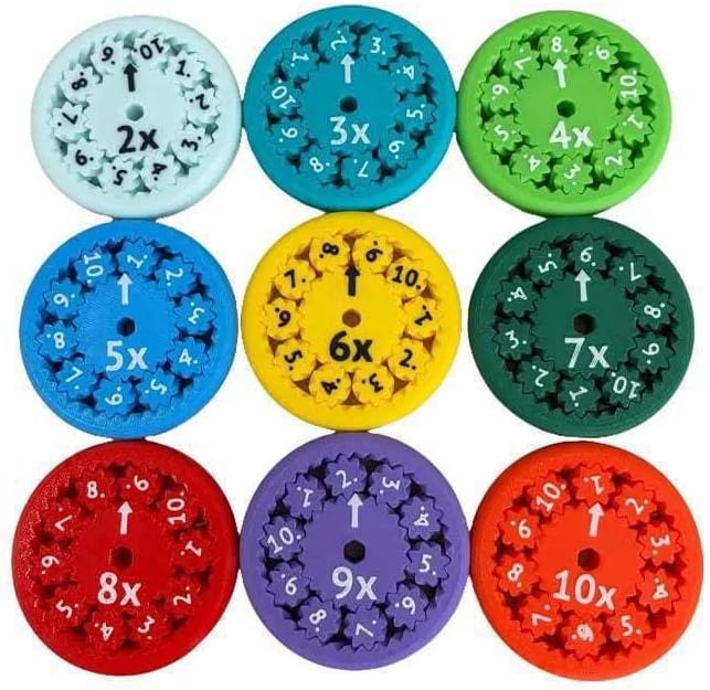 Fidget Spinner for Math Skills | Stress Relief and Fun Learning