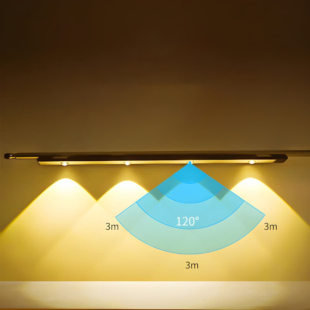Smart Motion Sensor Light | Wireless, Dimmable, USB Rechargeable