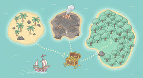 Detailed treasure map mural wallpaper design pattern showing pirate islands and golden treasure by Kids-Mundo